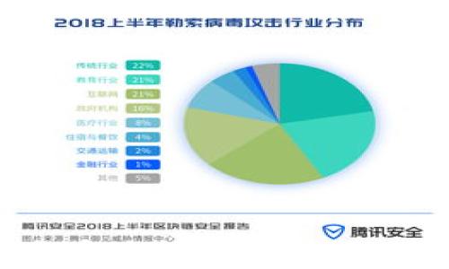比特派钱包究竟安全可靠吗?防范骗局的终极指南