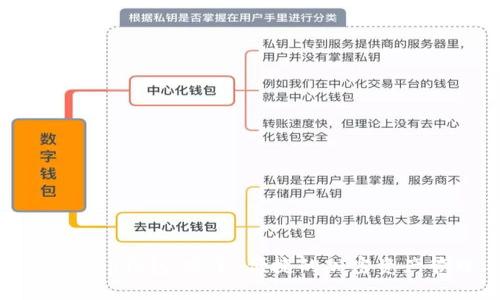 探索BitKeep钱包：安全、便捷的加密资产管理工具