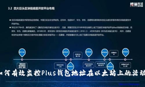 如何有效监控Plus钱包地址在以太坊上的活动？