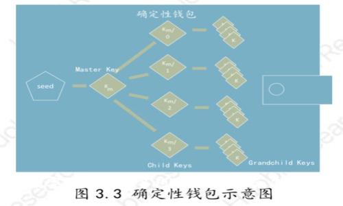 中俄数字货币协议签约：迈向金融合作的新纪元