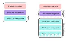 如何下载以太坊钱包：简单步骤指南