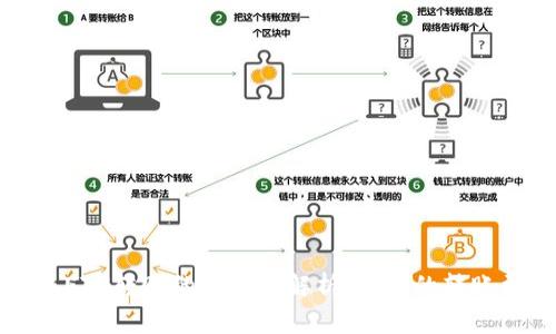 比特派ETH转账的手续费解析:让你的转账更省心