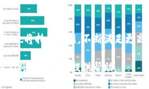 以太坊钱包对接API：打造你的区块链应用利器
以太坊, 钱包对接, API, 区块链应用, 智能合约/guanjianci

引言
在当今区块链技术迅猛发展的时代，以太坊作为首个支持智能合约的平台，吸引了无数开发者的关注。以太坊的钱包不仅是存储和交易以太币（ETH）的工具，更是接入去中心化应用（dApps）的重要桥梁。那么，什么是以太坊钱包对接API？它如何帮助开发者构建更高效的区块链应用？本文将为您详细解答。

什么是以太坊钱包对接API？
以太坊钱包对接API，是指一组程序接口，使得开发者能够将以太坊钱包与自己的应用程序连接。通过这些API，开发者能够实现对以太坊账户的创建、管理、交易等功能。API允许应用程序与以太坊网络进行交互，从而实现信息的查询、交易的发起及智能合约的调用。

简而言之，以太坊钱包对接API就像是一条高速公路，让应用能够在区块链的世界中畅通无阻。这不仅提高了交易速度，也为用户提供了更为流畅的体验。

以太坊钱包对接API的主要功能
在谈论以太坊钱包对接API的具体功能之前，首先需要了解几个关键词：钱包管理、交易处理、智能合约交互、事件监听以及安全性。这些功能不仅链接了用户与区块链的联系，也大大简化了复杂的技术流程。

h4钱包管理/h4
钱包管理是以太坊钱包对接API的核心功能之一。开发者可以通过API创建新的以太坊账户，导入已有的钱包，或是查询账户余额。比如，使用API调用接口，用户在应用中只需输入助记词或私钥，即可快速恢复自己的钱包。

h4交易处理/h4
交易处理功能使得用户能够方便地发送和接收以太币。当用户在应用中发起转账时，API会自动生成一笔交易，并将其签名后广播到以太坊网络。这样的流程虽然看似简单，但实际上需要处理很多细节，比如交易手续费的计算以及确认状态的追踪。

h4智能合约交互/h4
以太坊的魅力在于它的智能合约，API允许开发者轻松地与这些合约进行交互。通过调用API，用户不仅可以读取合约数据，还可以执行合约定义的功能。无论是ICO，去中心化交易所还是金融衍生品，都将智能合约的功能发挥得淋漓尽致。

h4事件监听/h4
以太坊的区块链是一个去中心化的账本，API可以帮助开发者监听区块链的事件。例如，当某一智能合约触发了特定事件时，API可以实时通知应用。这种实时监听机制为去中心化应用提供了更多互动性，也是用户体验提升的重要一环。

h4安全性/h4
安全性是任何区块链应用中最为重要的一环。在使用以太坊钱包对接API时，确保安全性至关重要。良好的API会提供多重身份验证、加密机制以及交易审核功能，以保护用户的资产不受损失。

选择合适的以太坊钱包对接API
市场上有许多以太坊钱包对接API可供选择，选择一个适合自己项目的API至关重要。以下是一些在选择时需要考虑的因素：

h4功能和灵活性/h4
不同的API提供不同的功能，因此必须评估哪些功能对您的项目是最重要的。某些API可能集中于交易处理，而其他API则可能提供更强大的智能合约交互能力。根据项目需求灵活选择，能够帮助你快速推进项目的开发。

h4文档和支持/h4
良好的文档是开发者的最好朋友。在选择API时，一定要检查其文档的详细程度和易读性。如果开发者在接入API时遇到问题，官方支持的响应速度和解决方案的质量将直接影响开发效率。

h4社区和用户反馈/h4
在选择API时，通过用户的反馈了解其实际使用情况是非常重要的。有些API可能理论上功能非常强大，但在实际使用中，却因为稳定性或易用性问题令用户失望。通过社区的讨论，可以更全面地了解API的实际表现。

以太坊钱包对接API的实际应用案例
许多成功的项目都依赖于以太坊钱包对接API来实现其核心功能。以下是一些典型的应用案例，它们展示了API在区块链应用中的重要性：

h4去中心化金融（DeFi）项目/h4
DeFi是当前区块链领域的热点之一，许多DeFi项目依赖于以太坊钱包对接API来处理用户的资金流动和交易。例如，借贷平台通过API允许用户轻松地存入和提取数字资产，而所有的交易都通过智能合约自动化执行，减少人为的干预。

h4NFT市场/h4
NFT市场的崛起使得数字艺术品和 collectibles 的买卖变得便捷，API在背后流转着用户的资产。通过以太坊钱包对接API，用户可以不需要了解复杂的技术，便轻松地购买或销售数字藏品。此类钱包API让艺术家和收藏者能够直接在平台上进行安全的交易。

h4游戏行业的应用/h4
游戏行业与区块链的结合也带来了许多创意和机会，许多区块链游戏使用以太坊钱包对接API来构建用户的游戏账户以及交易系统。用户可以在游戏内拥有真实的资产，并通过API将这些资产转让给其他玩家。在这样的游戏中，每一次胜利都不仅仅是个人的成就，更是财富的积累。

总结
以太坊钱包对接API为区块链应用开发者提供了强大的工具，使得他们能够构建出更加丰富且高效的dApps。在未来，随着区块链技术的不断演进，这些API也将持续更新，不断满足更高的需求和更复杂的功能。无论是狭义还是广义，开发者需要紧跟趋势，深入理解以太坊钱包对接API的运用，以便在这个充满机遇的领域中占据一席之地。

希望本文能为您在开发以太坊区块链应用时提供实用的参考。如果您对以太坊钱包对接API的应用还有疑问或想要了解更多信息，请随时与我们联系，我们将乐意为您提供帮助。