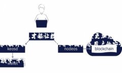   揭秘B特派钱包与警方的微妙关系：安全性与风
