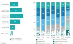 下载比特派钱包安卓版：你的区块链资产管理新