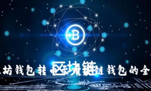 从以太坊钱包转币至币安链钱包的全面指南