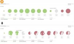 2023年最火的数字货币：深度解析与未来趋势