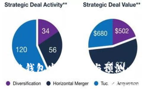 2023年以太坊公链钱包发展趋势与预测：如何把握投资机会