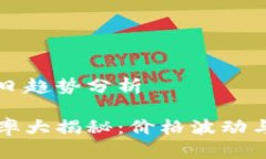 比特派汇率今日趋势分析 比特派今日汇率大揭秘