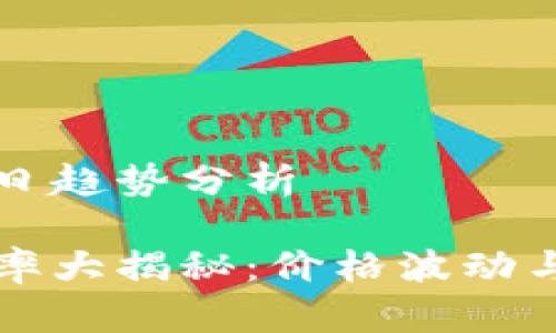 比特派汇率今日趋势分析 

比特派今日汇率大揭秘：价格波动与市场趋势分析