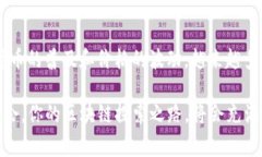 雨biao揭秘 b 特派钱包 DApp 玩家的终极玩法和技巧