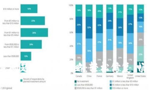 BitKeep闪退问题解决全攻略：轻松修复，畅享链上交易！
