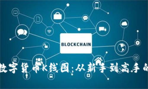 全面解析数字货币K线图：从新手到高手的必备指南