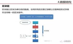 深圳通用数字货币钱包：深入体验数字金融新潮