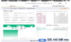 特派交易手续费怎么调特派, 交易手续费, 调整