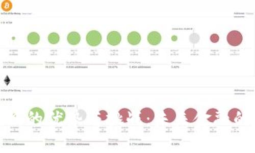 数字货币升级的优势与挑战：未来金融的转型与发展