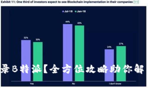 如何顺利登录B特派？全方位攻略助你解决登录难题！