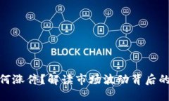 数字货币为何涨停？解读市场波动背后的原因与