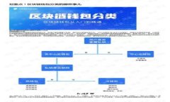 2023年央行数字货币能否如期推出？全面解析与展