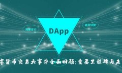 2023年数字货币交易大事件全面回顾：重要里程碑