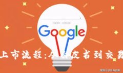 揭秘数字货币上市流程：从白皮书到交易所的心