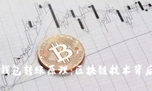 了解以太坊钱包转账原理：区块链技术背后的信任机制