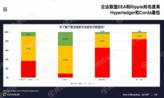 如何下载并使用BitP钱包：官方指南和技巧