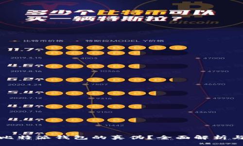 如何分辨比特派钱包的真伪？全面解析与实用技巧