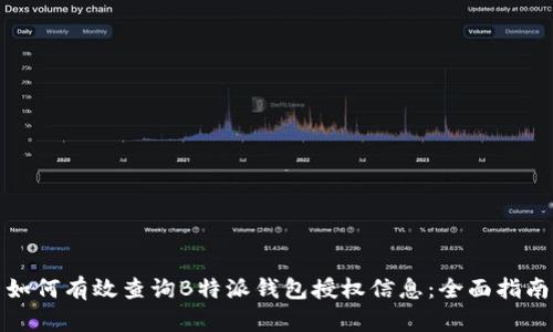 如何有效查询B特派钱包授权信息：全面指南