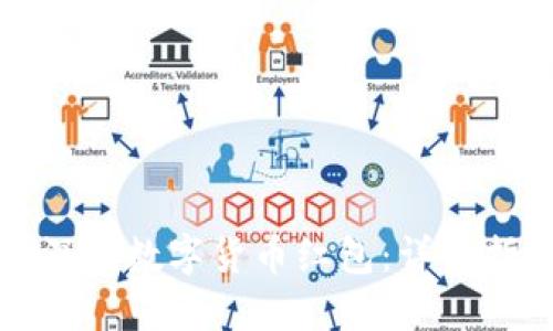 如何轻松领取深圳数字货币红包：详细指南与实用技巧