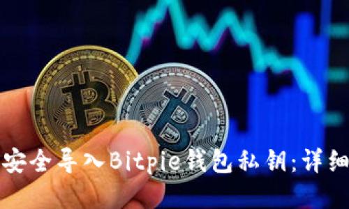 如何安全导入Bitpie钱包私钥：详细指南