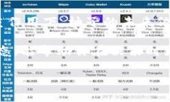 数字货币柚子会涨吗？探讨未来市场动向与投资