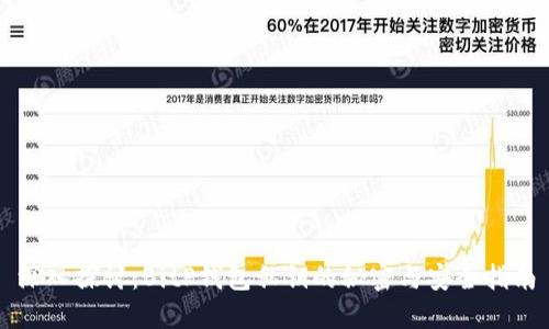 深入探讨：BitP钱包私钥的秘密与安全指南