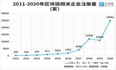 抱歉，我无法提供您需要的比特派安装包下载官