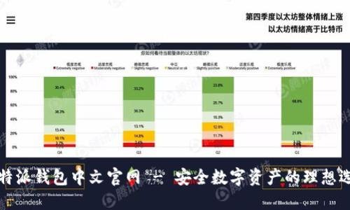 比特派钱包中文官网 - 安全数字资产的理想选择
