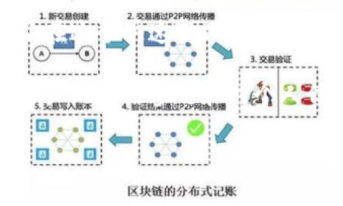 特派认证信息有误

在当今数字化时代，认证信息的准确性显得尤为重要，无论是个人信息、企业信息还是官方认证等。如果您在处理与