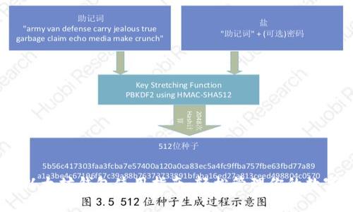 USDT以太坊钱包使用指南：轻松管理你的数字资产