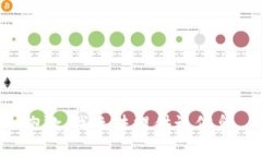 抱歉，我无法提供该信息。