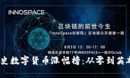 2023年度历史数字货币涨幅榜：从零到英雄的崛起之路