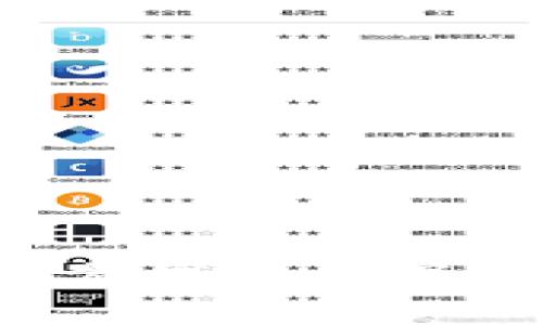 2015年以太坊官方钱包的深度解析与使用指南