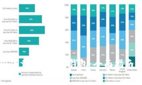 如何在中国下载BitKeep钱包：全面指南与实用技巧