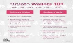 biao ti数字货币MMUI币：未来数字资产的璀璨明星