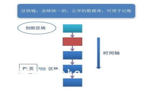 深入解析 b 特派的 Token 工厂：数字资产的新秀