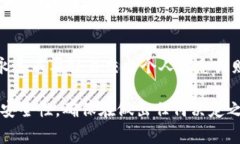 关于“bitp”是否是正规网站的问题，我们需要考