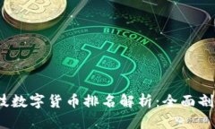 2023年博彦科技数字货币排名解析：全面剖析未来