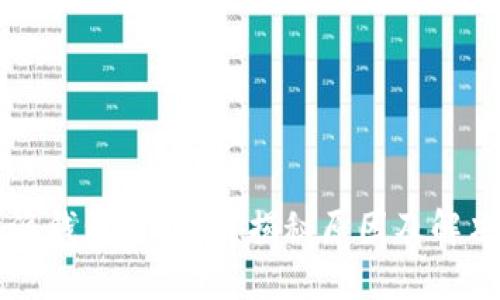 比特派钱包不到账？揭秘原因及解决方法
