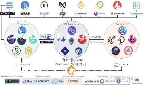 数字货币哪里买最划算？了解各大平台的优缺点！

数字货币, 买币平台, 加密货币交易所, 投资策略, 交易费用/guanjianci

一、数字货币购买的背景和趋势
近年来，数字货币的热潮席卷全球，从比特币到以太坊，各类加密货币如雨后春笋般涌现。越来越多的人开始关注这一新兴领域，试图通过投资数字货币来实现财务自由。在这样的市场环境中，找到一个合适的购买平台显得尤为重要。
根据一些调查数据显示，越来越多的年轻人和专业投资者们开始将目光放在数字货币上。尤其是在疫情期间，传统投资市场的波动和不确定性使得数字货币受到更多的青睐。此外，随着区块链技术的不断完善和应用范围的扩大，数字货币的未来也变得更加可期。

二、主流数字货币交易平台的比较
市场上存在着众多的数字货币交易平台，选择合适的平台能够帮助投资者更好地进行数字货币交易。下面我们将从几个主流平台的费用、优势和安全性等方面进行对比。

h41. 币安（Binance）/h4
币安是全球最大的数字货币交易所之一，拥有丰富的交易对和较低的交易费用。平台支持多种交易形式，包括现货交易、合约交易和借贷等。
在币安上，用户还可以通过平台的Token赚取额外收益。例如，可以通过持有币安平台的BNB币享受手续费的折扣。然而，币安在某些国家的监管政策相对严格，用户需要仔细了解所在地区的法律法规。

h42. 火币网（Huobi）/h4
作为另一家知名交易所，火币网同样提供多种交易选项，包括现货交易、期货交易和杠杆交易等。火币网的手续费相对较低，并且支持多种法币充值。
此外，火币网还推出了流动性挖矿等创新服务，让用户能够在投资的同时获得额外的收益。然而，火币网的用户界面可能对新手来说不够友好，需要一定的学习成本。

h43. Coinbase/h4
Coinbase是美国一家领先的数字货币交易所，它以其简单易用的界面和强大的安全性而受到用户的青睐。Coinbase支持多种主流加密货币的交易，并且提供良好的客户支持。
然而，Coinbase的交易费用相对较高，尤其是对于小额交易用户而言，手续费会显得更加突出。在选择平台时，用户需要权衡手续费与使用便捷性的关系。

h44. Kraken/h4
Kraken是一家历史悠久的数字货币交易所，以其安全性和丰富的交易对而闻名。它支持多种法币充值，并且提供一系列的安全措施如双重身份验证。
Kraken的手续费采用梯度计费，交易量越大手续费越低。在用户的反馈中，Kraken在提现速度上有所提高，是一个值得考虑的选择。

h45. OKEx/h4
作为一家全球化的数字资产交易平台，OKEx支持多种币种和交易对，包括现货交易和期货交易。平台的流动性较好，让用户在交易时可以更容易地找到合适的价格。
不过，OKEx在用户体验方面却受到了一定的批评，特别是对于新手用户来说，界面可能过于复杂，学习曲线发生偏陡。

三、选择购买平台时需要考虑的因素
那么，在众多交易平台中，用户应该根据哪些因素来选择适合自己的购买平台呢？以下是一些关键因素，帮助你做出明智的选择。

h41. 交易费用/h4
交易费用是用户在购买数字货币时必须考虑的重要因素。每个平台的交易费率各不相同，在决定平台之前，用户应认真对比各个平台的手续费。如果你是小额交易者，建议选择手续费较低的平台，避免因为交易费用而影响投资收益。

h42. 安全性/h4
数字货币的安全性也至关重要。选择知名度高、稳定性强的交易平台是保护用户资产的重要保障。许多平台提供了冷钱包存储、双重身份验证等安全措施，提升了用户资产的安全性。在决定入驻某个平台之前，了解其安全记录和事故处理能力是非常必要的。

h43. 用户体验/h4
对于新手用户而言，交易平台的用户体验至关重要。一个友好的用户界面能够减少学习成本，快速上手。选择提供清晰界面、详细帮助文档和24小时客服支持的平台，可以让你在操作过程中少走弯路，保持投资的顺利进行。

h44. 可选择的数字货币种类/h4
不同的交易平台可能支持不同种类的数字货币。在选择的时候，确认你希望投资的数字货币是否在平台的交易列表中。如果你希望进行多样化的投资，选择支持多种币种的平台将是一个明智的选择。

h45. 法币充值及提现方式/h4
在购买数字货币时，许多用户会选择法币充值，因此确认平台支持的法币充值通道十分重要。不同平台可能支持不同的支付方式，如银行卡、支付宝、信用卡等。在了解法币充值及提现的便利性及手续费后，可以帮助你做出更合理的决定。

四、总结
综上所述，购买数字货币并不是一件简单的事情，尤其是在选择合适的平台时，更要考虑多方面的因素。通过对主流平台的比较以及对购买时需注意事项的了解，投资者可以更积极地参与到数字货币市场中去。
建议在开始交易之前，做足功课，不仅要学会选择平台，更要了解数字货币的基本知识和投资策略。如今数字货币市场变化迅速，保持信息灵通与灵活应对能力将使你在这场投资之旅中走得更远。