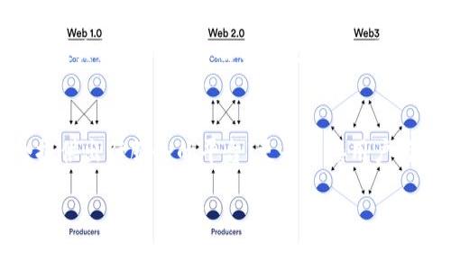 探索比太B特派：让每一次出行都成为享受

比太, B特派, 旅行, 出行, 便捷服务/guanjianci

引言：与众不同的出行选择
在快速发展的社会中，出行方式已经不再仅仅限于传统的交通工具。随着科技的飞速进步以及人们生活方式的变化，越来越多的出行服务如雨后春笋般涌现。而比太B特派正是其中耀眼的一员，凭借其独特的服务理念和用户体验，迅速赢得了大众的青睐。

比太B特派是什么？
比太B特派是一种全新的出行服务平台，旨在为用户提供方便、快捷、安全的出行体验。无论是日常通勤，还是周末的短途旅行，比太B特派都能根据用户的需求提供定制化的服务。它不仅包括传统的打车服务，还融入了越来越多的共享经济理念，为用户在出行时提供了更为灵活的选择。

为何选择比太B特派？
选择比太B特派的理由可以从多个方面来探讨。首先，其便捷性无疑是最大的优势之一。用户只需通过手机APP轻松几步，就能迅速召唤到附近的司机，让你在繁忙的日程中节省出更多时间。此外，平台还提供了多种车型选择，从经济版到豪华版，满足不同用户的出行需求。
其次，比太B特派致力于确保每一位用户的安全。平台上的每一位司机都经过严格筛选和培训，将司机的服务意识与专业技能相结合，让用户无论是在日常通勤中还是夜间出行时，都能享受到安全的出行保障。

用户体验：个性化服务的体现
在用户体验上，比太B特派大大超越了传统打车服务的界限。用户不仅可以选择车型，还可以根据个人喜好进行个性化设置。例如，可以在APP中选择喜欢的音乐、车内温度等，甚至还可以在预约时备注特殊需求，比如儿童座椅等。这种注重用户体验的细节，正是比太B特派吸引用户的原因之一。

比太B特派与趋势：拥抱共享经济
在全球范围内，共享经济的理念日益被广泛接受。比太B特派的出现与这一趋势不谋而合，平台通过将社会上闲置的资源进行合理配置，不但为用户提供了方便的出行选择，也为司机创造了更多的就业机会。这样的双赢局面，使得比太B特派在市场竞争中获得了巨大的发展潜力。

便捷的支付方式：科技带来的便利
比太B特派还积极采用新兴的支付技术，为用户提供多种灵活的支付方式。无论是信用卡、支付宝，还是其他数字钱包，用户都可以根据自己的习惯选择最为便捷的支付手段。而这种便捷支付的背后，是比太B特派对科技不断追求的态度。

未来展望：不断创新与变革
展望未来，比太B特派在不断创新与变革的道路上尚有很长的路要走。随着用户需求的不断变化以及市场环境的多元化，平台有必要时刻关注行业动态及用户反馈，以便设计出更贴合用户需求的服务。不断提高服务质量，创新出行方式，不仅是对用户的承诺，更是比太B特派在激烈市场竞争中的生存法则。

结语：出行新选择，尽在比太B特派
总结而言，比太B特派以其便捷、安全、个性化的服务赢得了越来越多用户的青睐。面对瞬息万变的出行需求，比太B特派不仅仅是一个提供出行服务的平台，更是连接用户与司机的一座桥梁。未来，我们相信比太B特派将持续引领出行服务的新潮流，让每一次出行都成为一种享受。

如果你还在为选择打车软件而犹豫，不妨试试比太B特派，它将会改变你对出行的认知，让你的每一次出行都充满惊喜与期待。