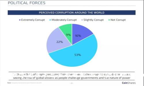 : 靖州数字货币平台全面解析：新兴金融时代的风口