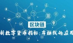 深入解析数字货币指标：布林线的应用与意义